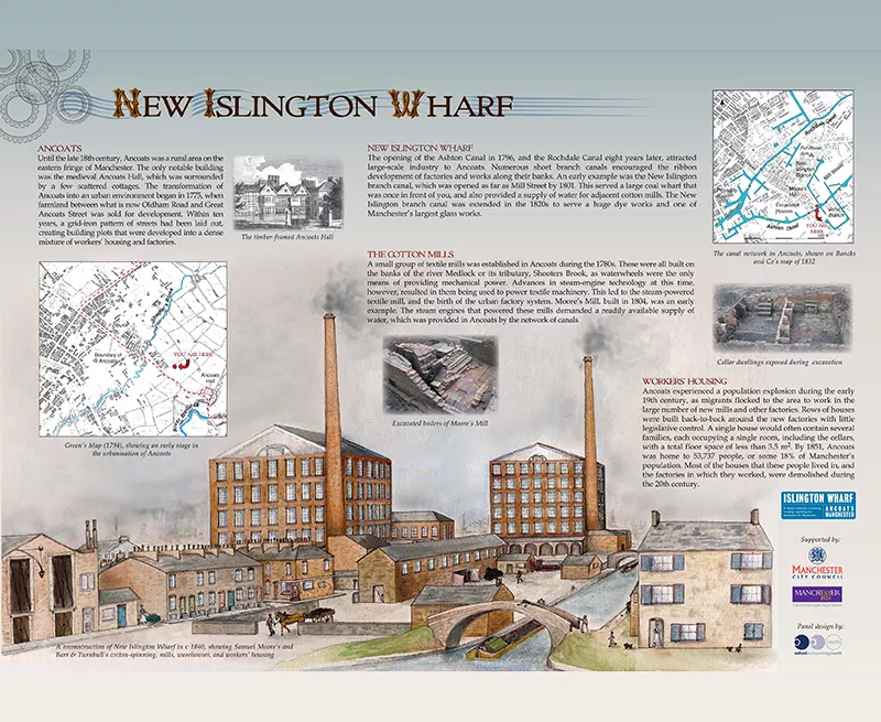 Image showing an interpretation board for the New Islington Wharf project. The board combines text, photos from the excavations and illustrations to explain the history of the site to the public.